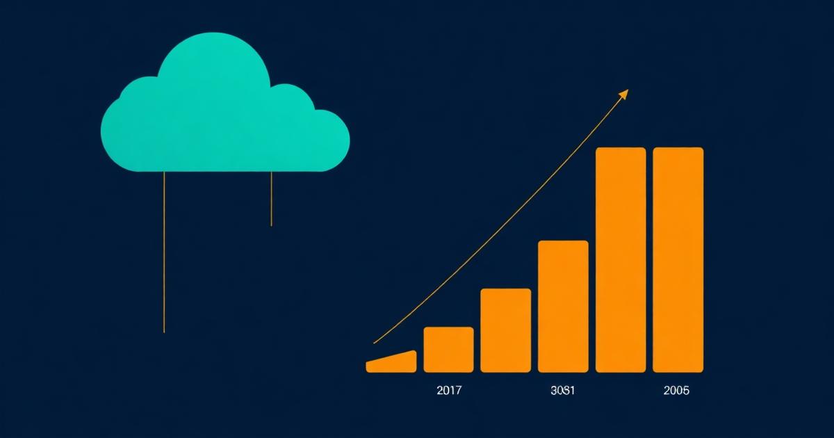 Oracle Customer 2 Cloud Program — article thumbnail