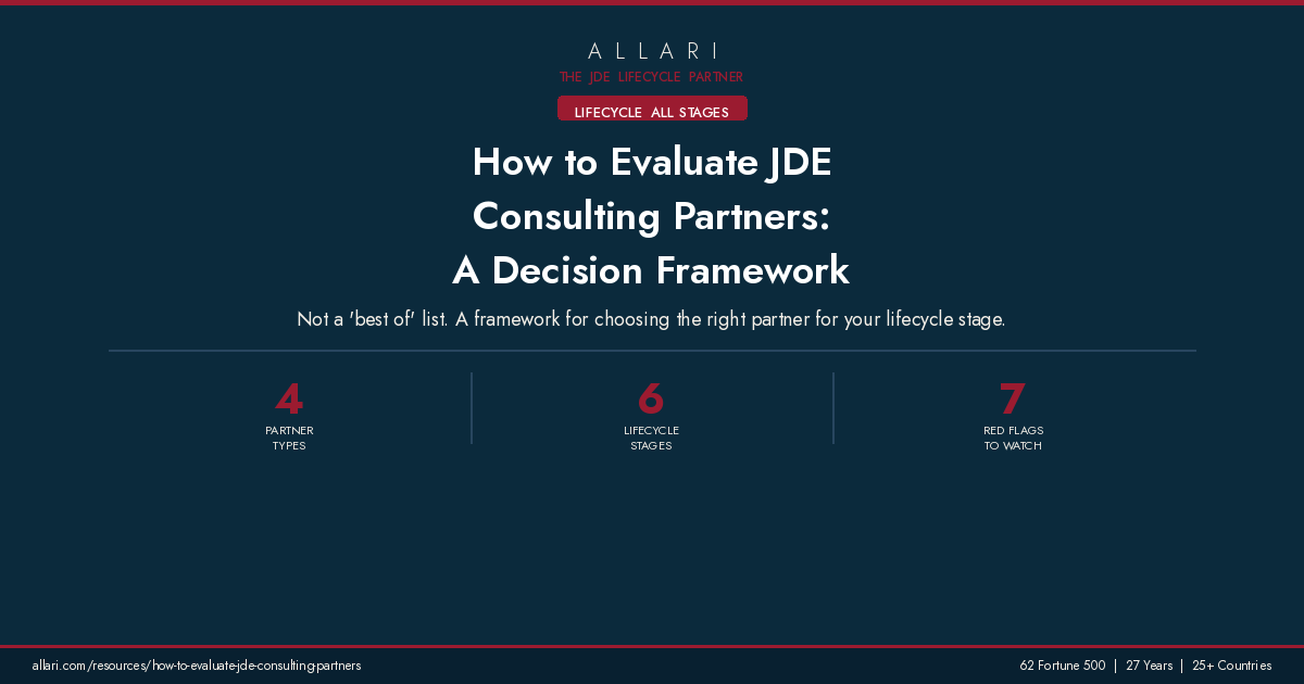 How to Evaluate JDE Consulting Partners: A Decision Framework (2026)