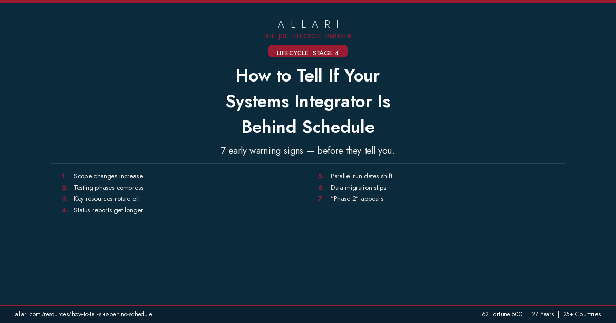 How to Tell If Your Systems Integrator Is Behind Schedule (Before They Tell You)