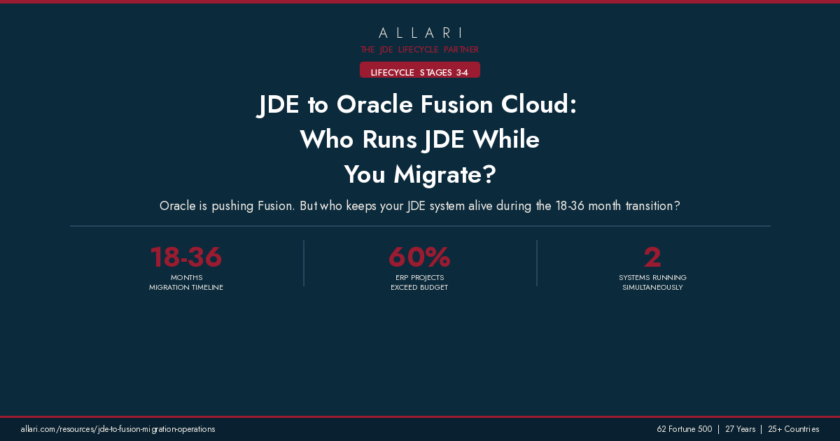 JDE to Oracle Fusion Cloud: Who Runs JDE While You Migrate?