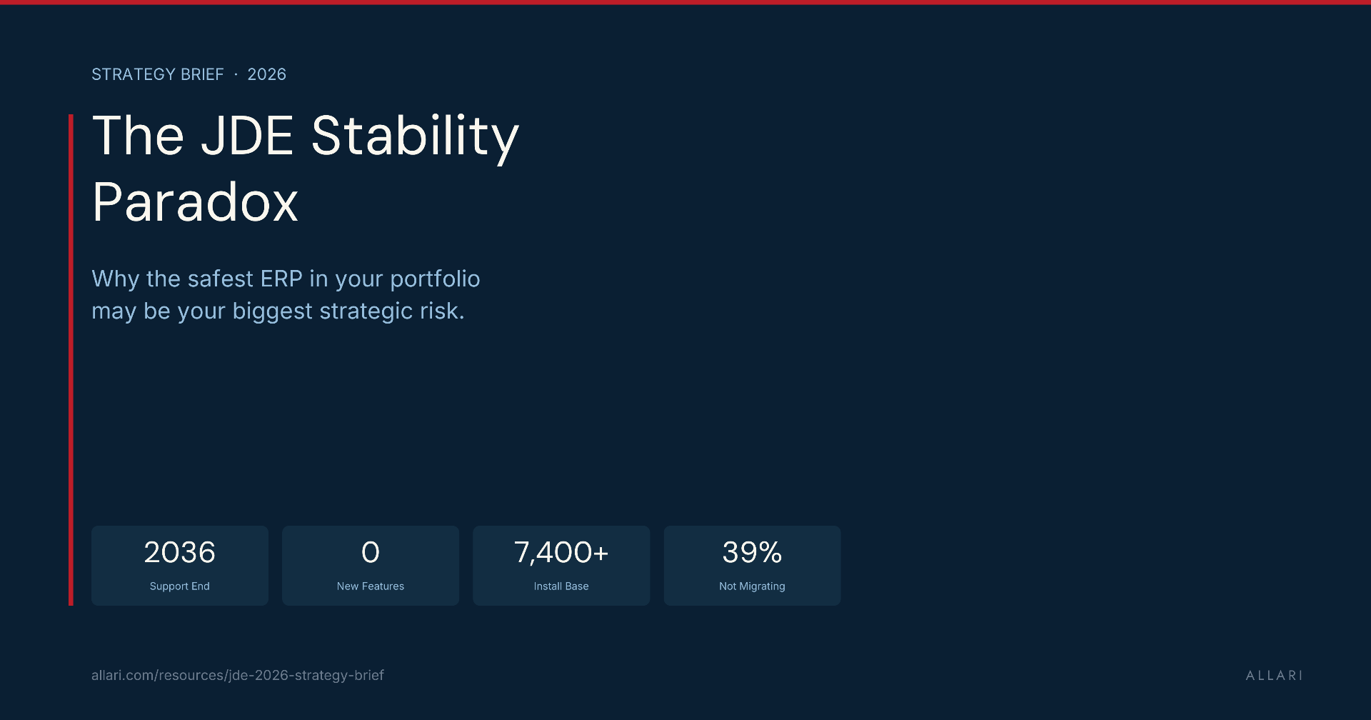 JDE 2026 Strategy Brief — The Stability Paradox