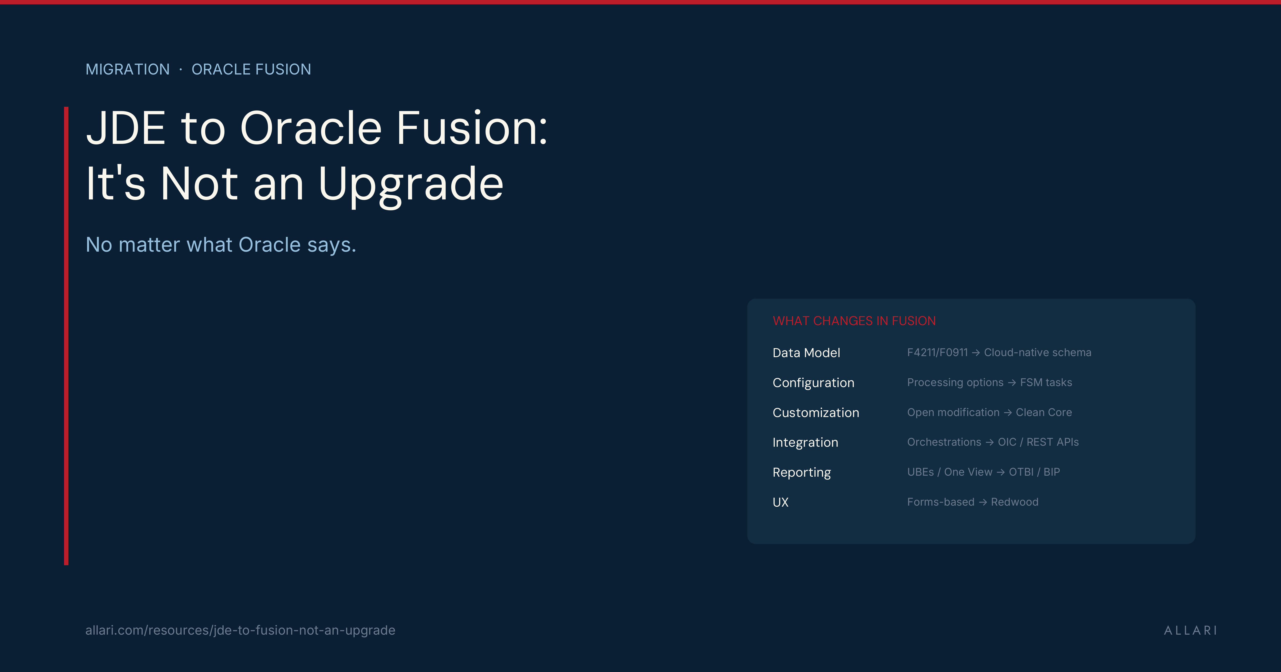JDE to Oracle Fusion: It's Not an Upgrade