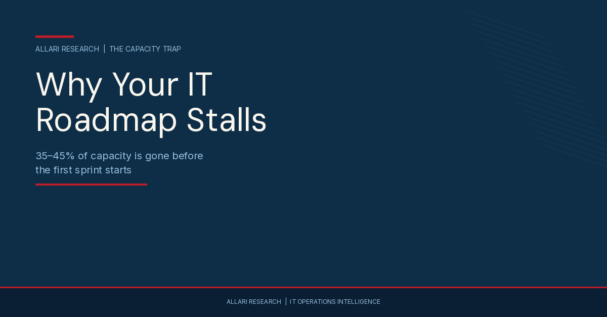 Why Your IT Team Can't Execute the Roadmap: The Capacity Math Nobody Does